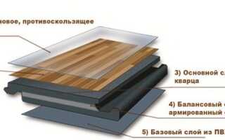 Что нужно знать перед укладкой кварцвинила на стену