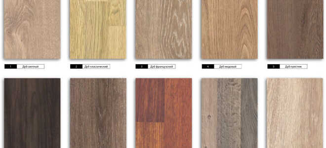 Отделка стен жилых помещений ламинатом