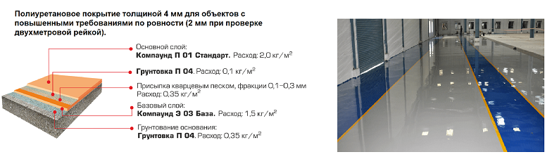 расход полиуретановго пола