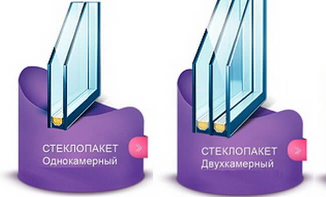 вид стеклопакетов с двумя и тремя камерами