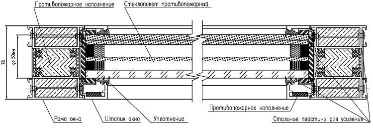 устройство противопожарного окна в разрезе