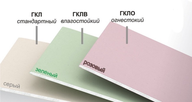 виды гипсокартона