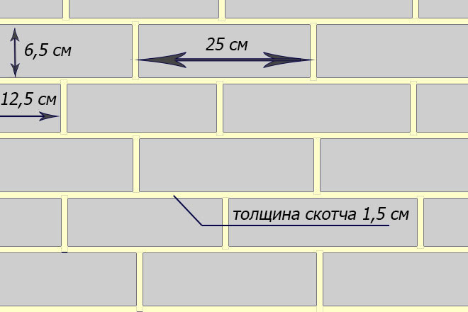 разметка стены под декоративный кирпич